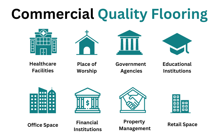 Commercial Flooring Categories 